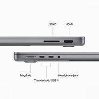 MacBook Pro 14-inch