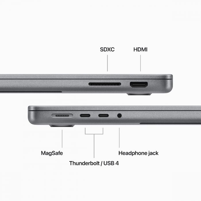 MacBook Pro 14-inch